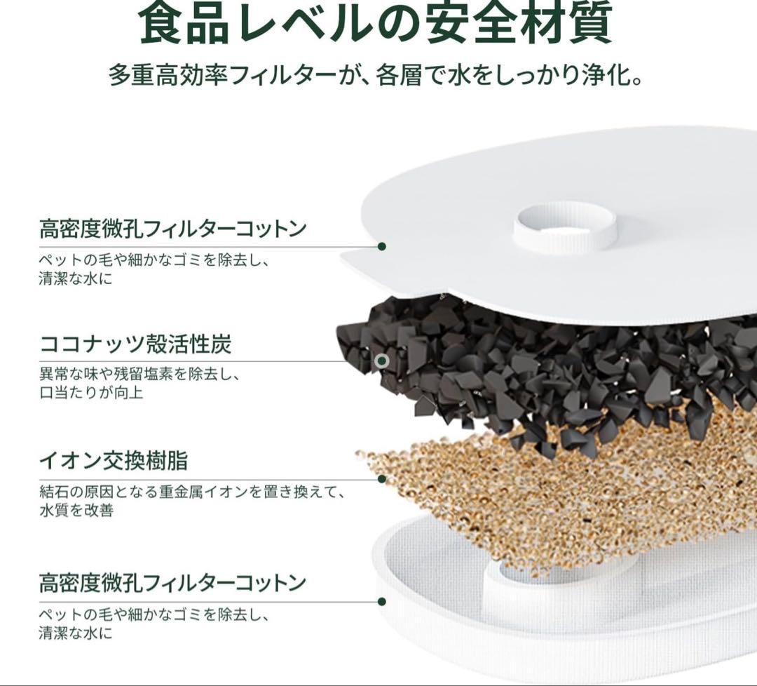 Cheerble 猫自動給水器 水飲み器 ポンプレス磁力給水 コードレス