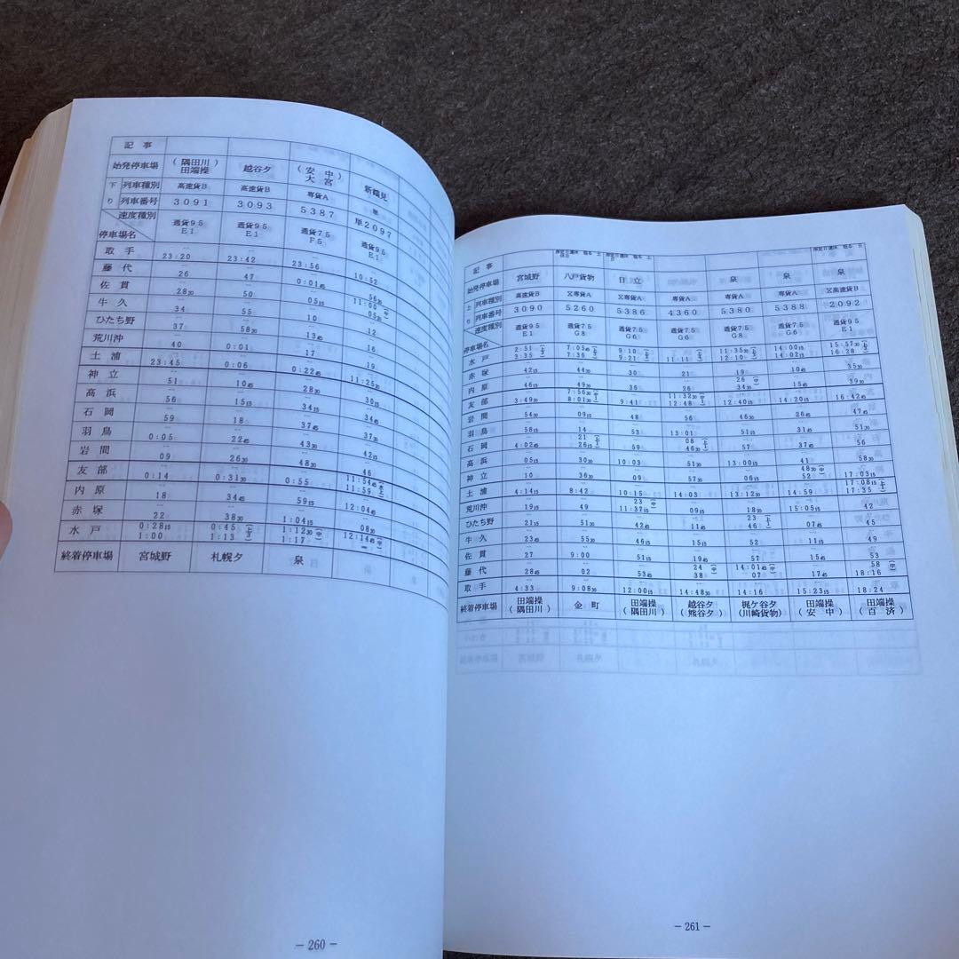 鉄道　貨物列車運転時刻表