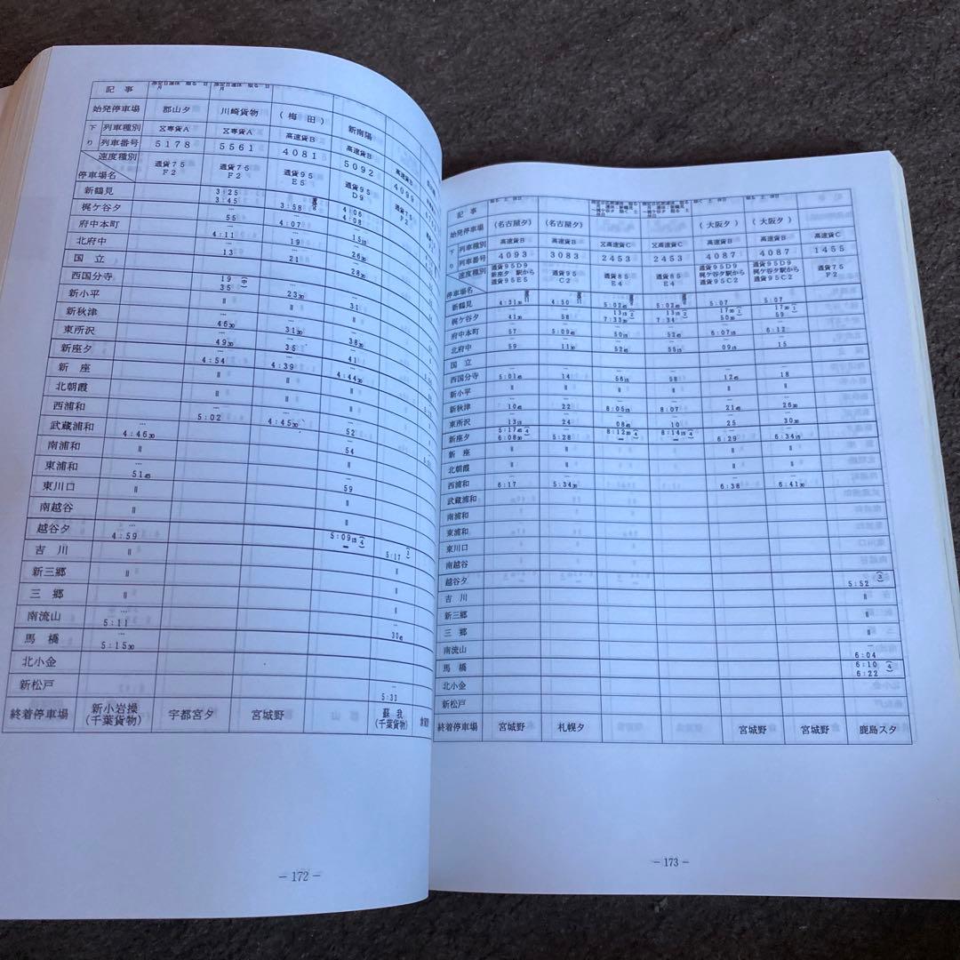 鉄道　貨物列車運転時刻表