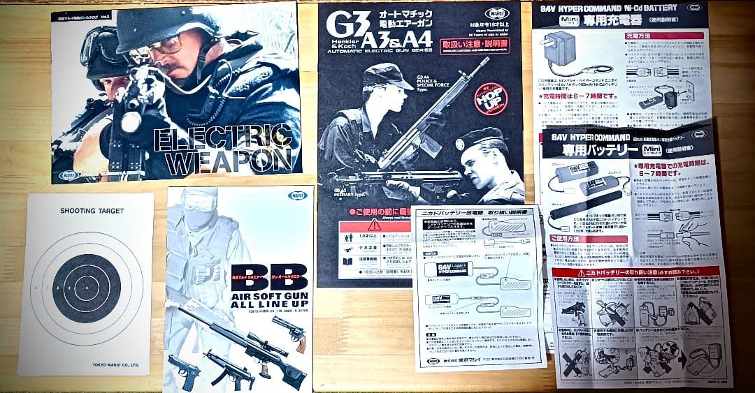 値下げ　東京マルイ G3 SHORTY MC51 電動ガン バッテリー充電器付き