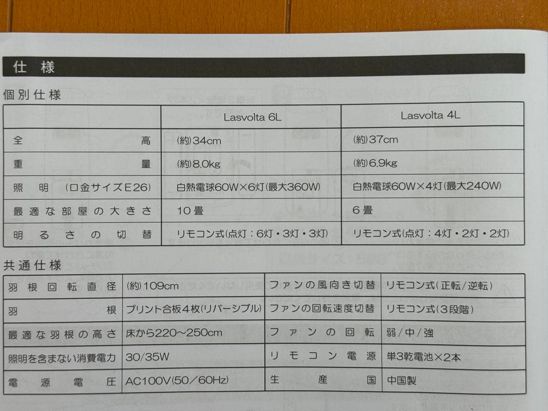 未使用 LOWYA シーリングファンライト ラスボルタ4灯