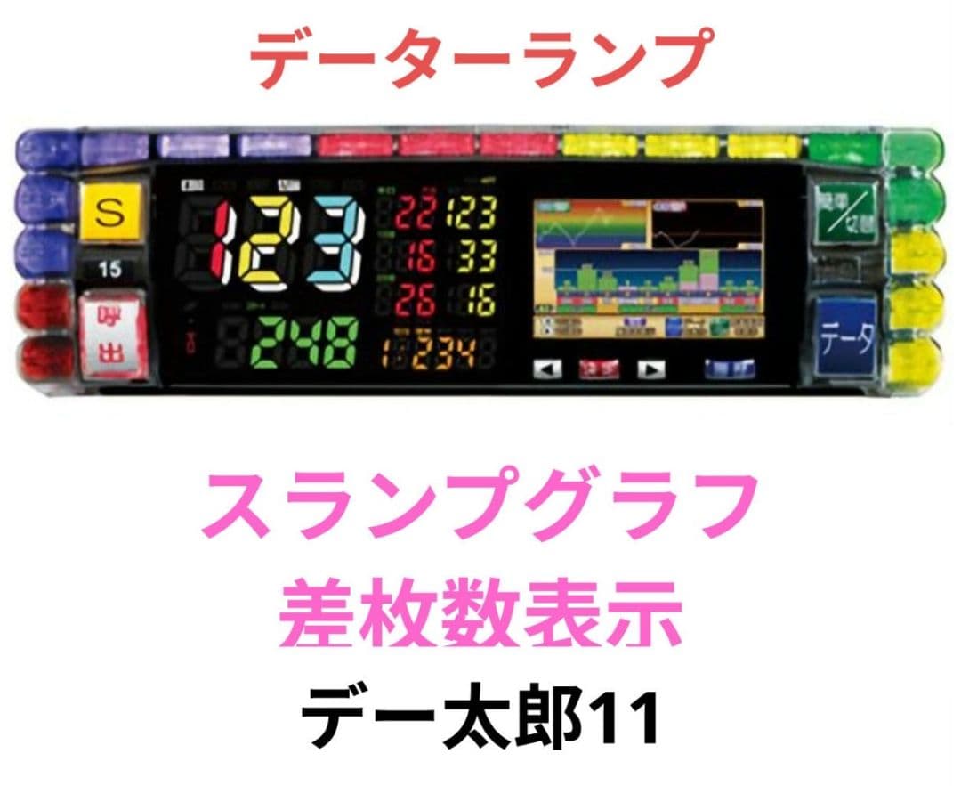 パチスロ実機 ToLOVEるダークネス スマスロユニット付㉒