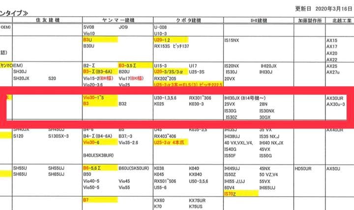 ★Mさま★☆新品未使用☆越後商事 強化型ツース盤 M18S 4枚用 ワイドタイプ