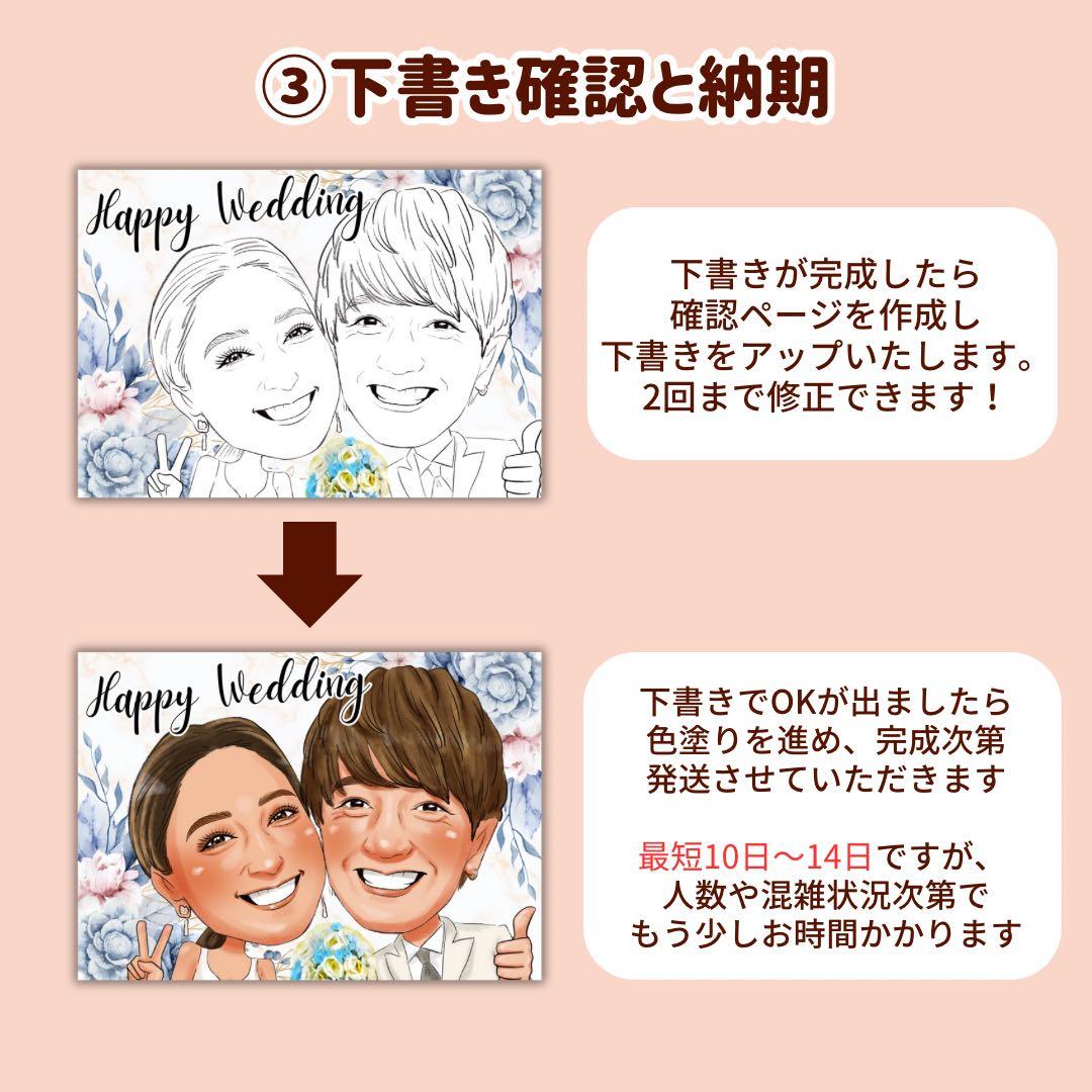 6名さま　A4サイズ【似顔絵オーダー】