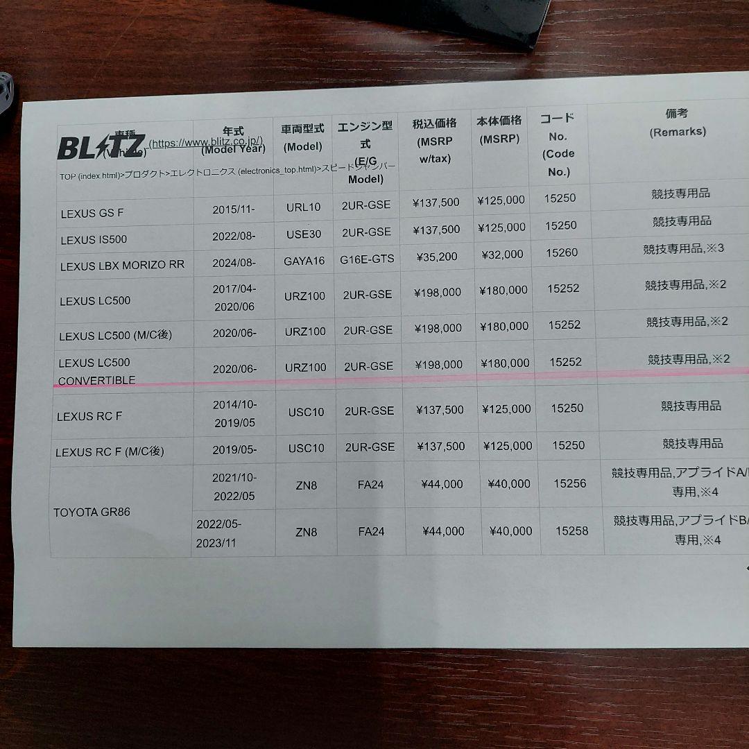 パーツ BLITZ Speed Jumper LC500 URZ100 15252