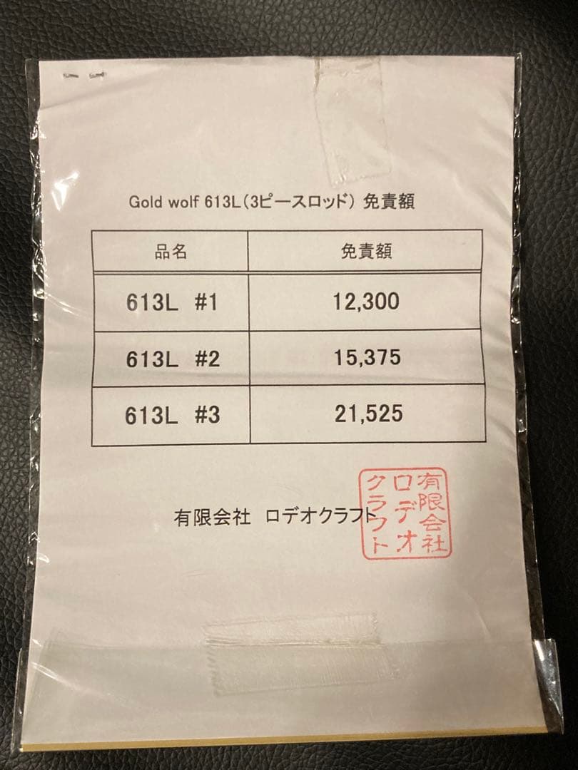 ロデオクラフト999.9 ゴールドウルフ613l