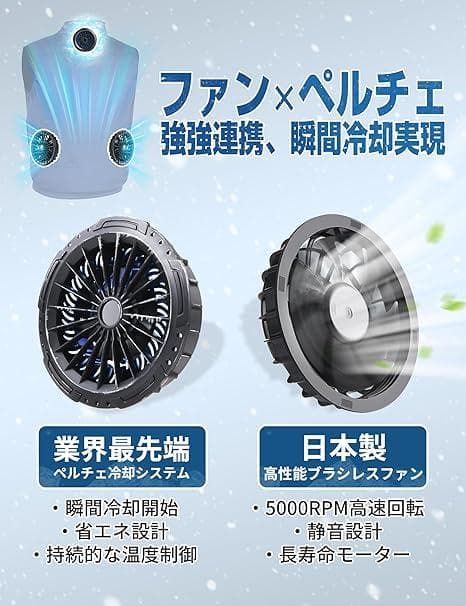 [NQG] 冷却ベスト 最新ペルチェ技術 プロ仕様冷却ベスト デュアル 0825