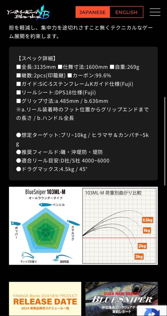 ブルースナイパー 103ML-M