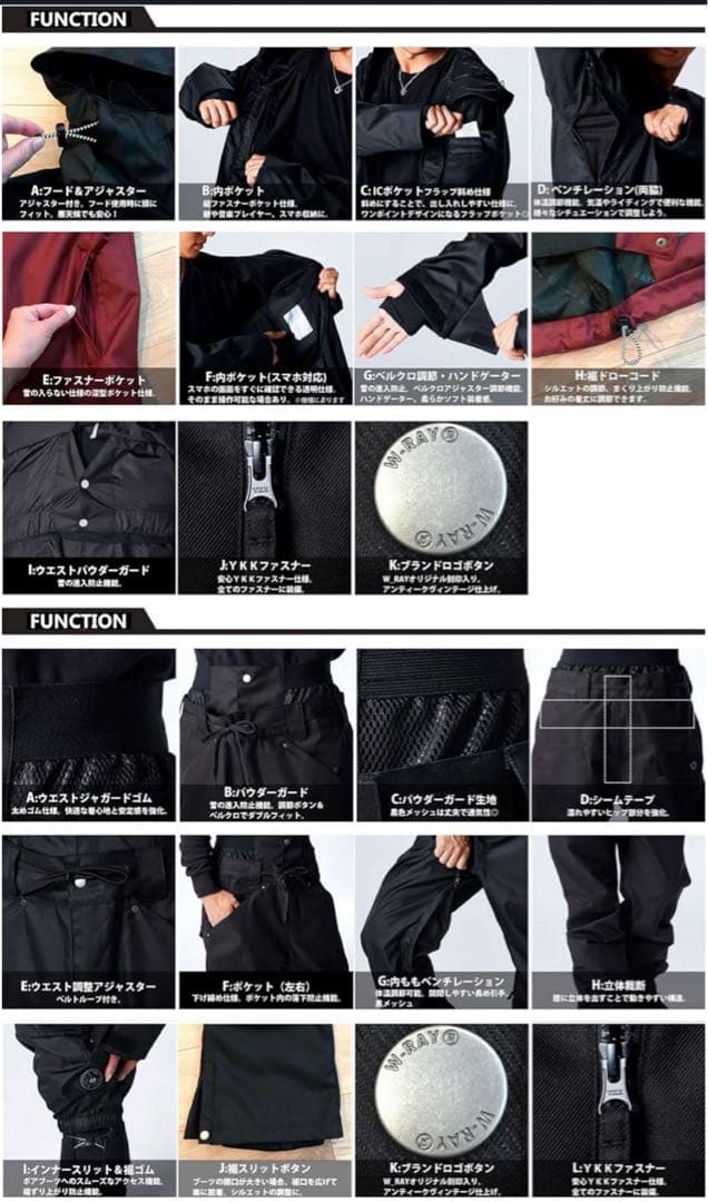 スノーボードウェア 黒と青のツートン　セットアップ