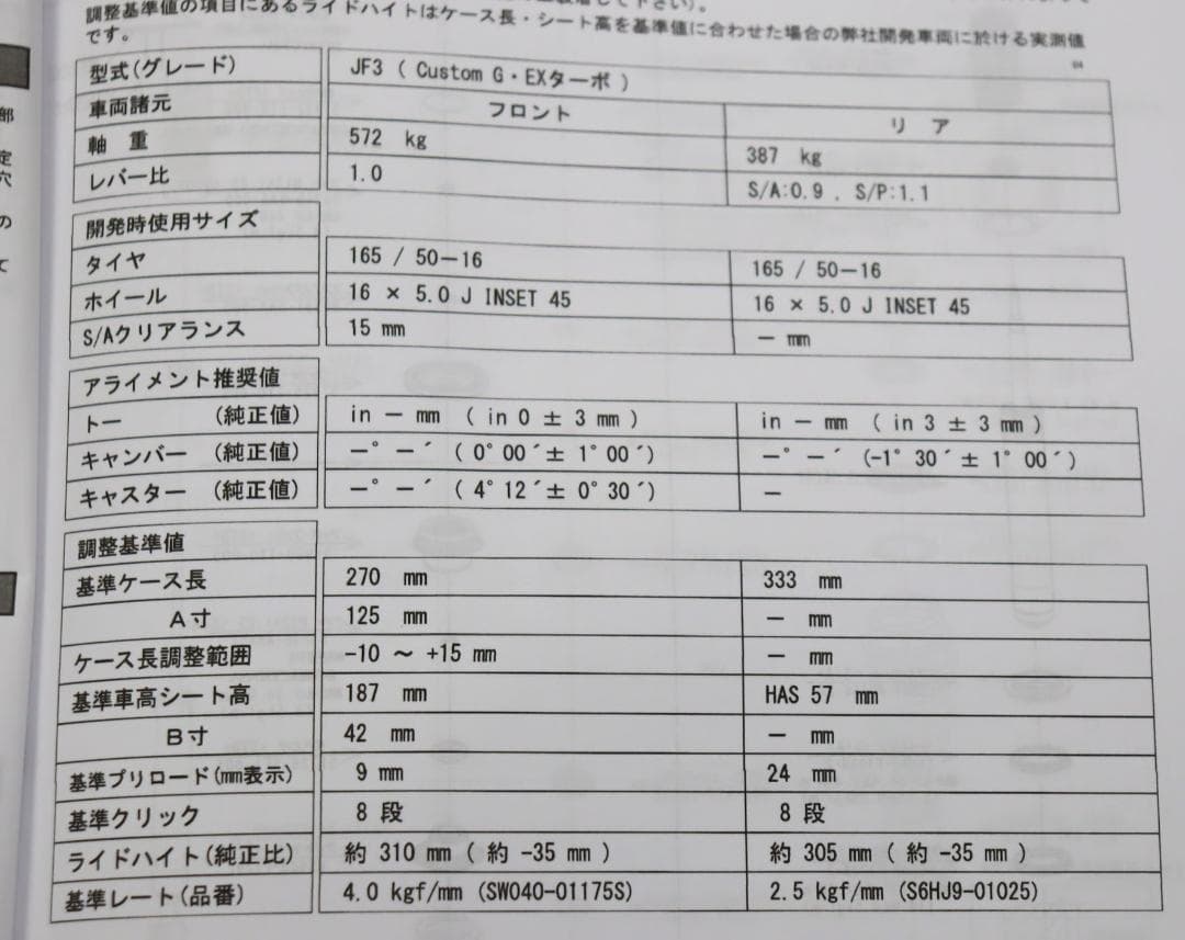 N-BOX カスタム JF3 TEIN(テイン) FLEX Z　車高調