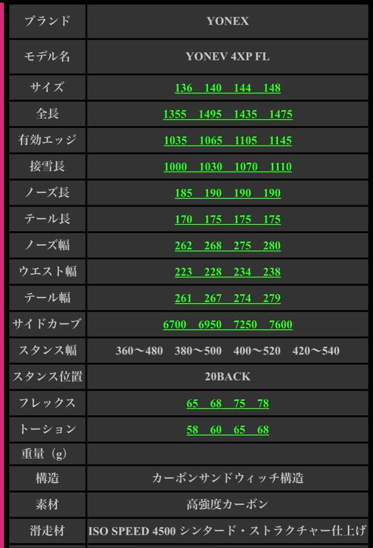 YONEX 4XP　140 良質国産　スノーボード　　ヨネックス　カバー付き