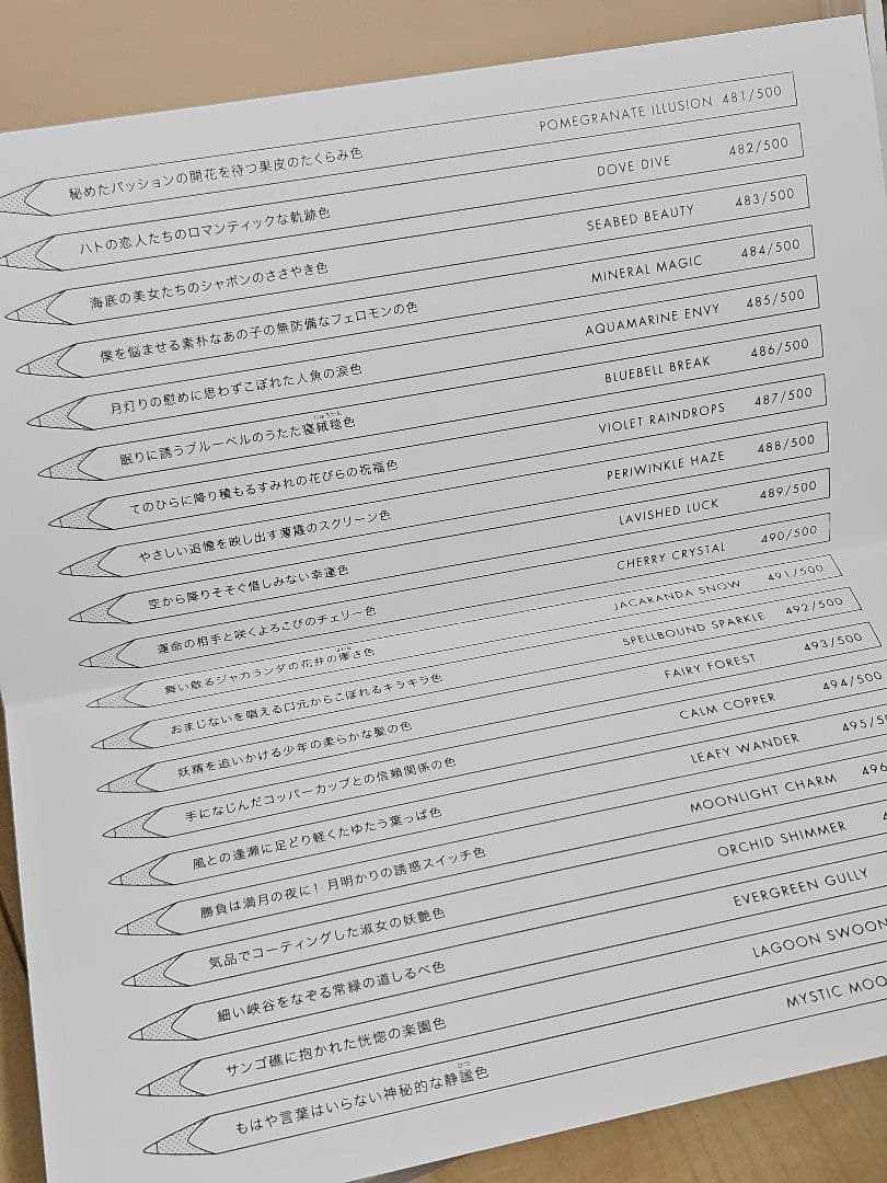 フェリシモ500色の色えんぴつ TOKYO SEEDS 全セット 未使用 希少品