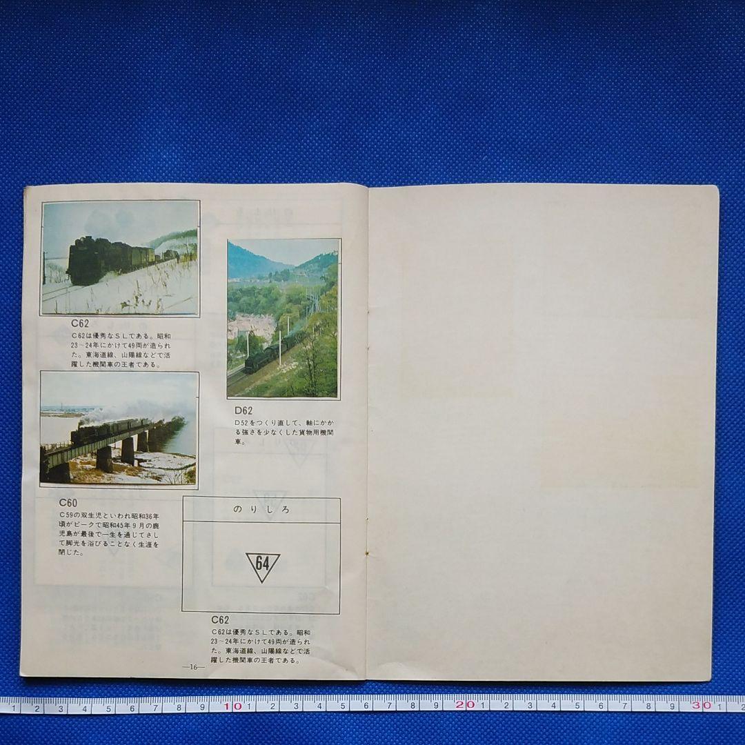自分で作るカード百科　SL編　鉄道カードアルバム　昭和レトロ　昭和