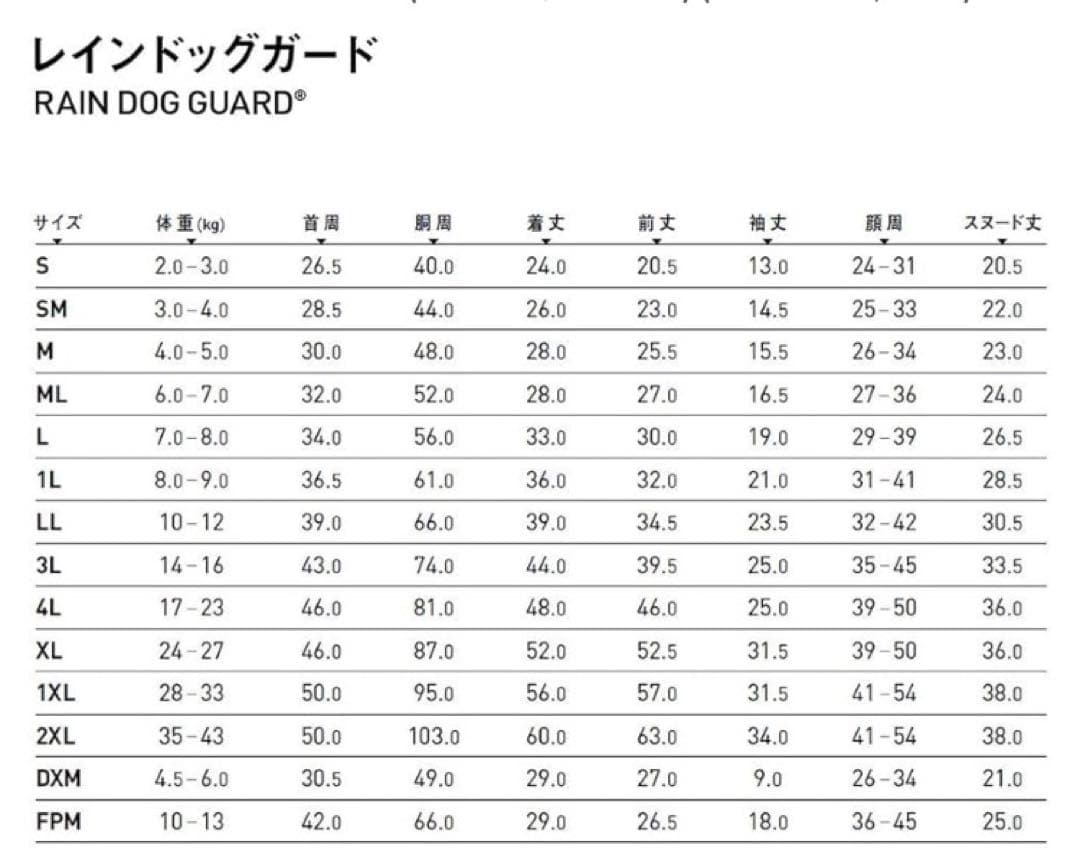 ALPHAICON アルファアイコン　ドッグレインガード　L