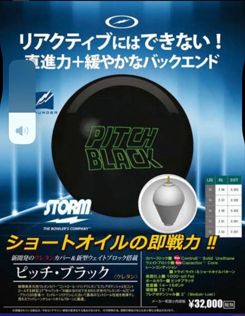 STORM ピッチブラック　15ポンド