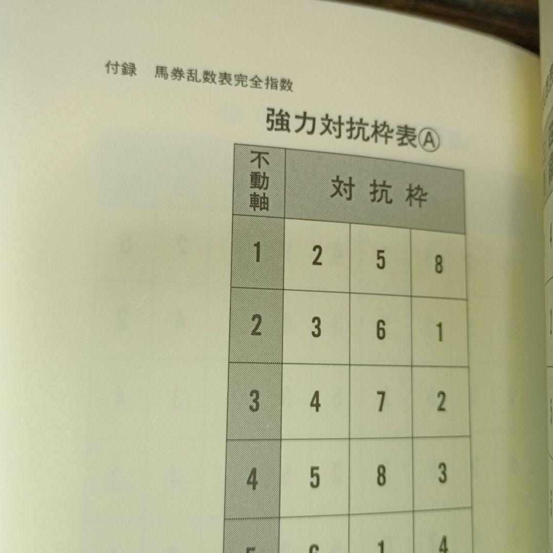 不可能を可能にするマル秘馬券乱数表