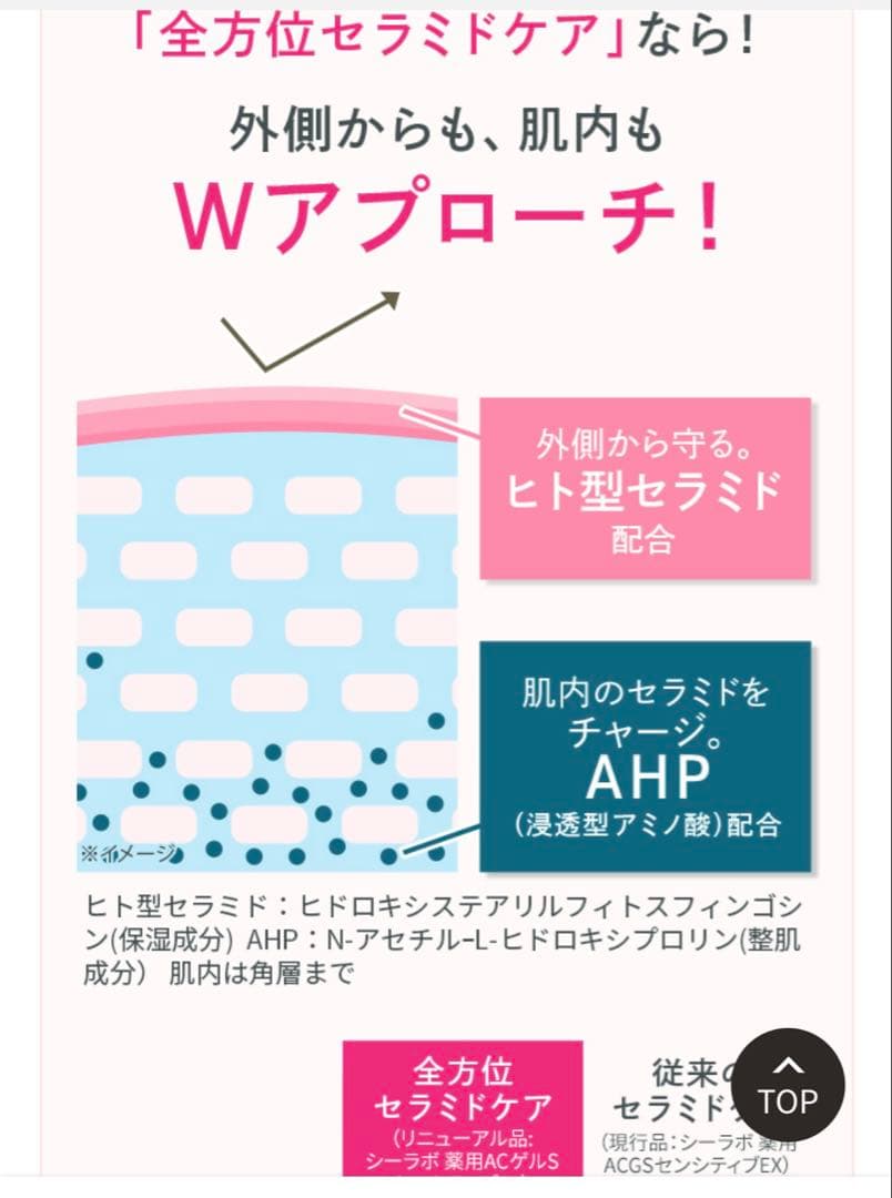 新品 ドクターシーラボ薬用ローションスーパーセンシティブEX 150ml ５個