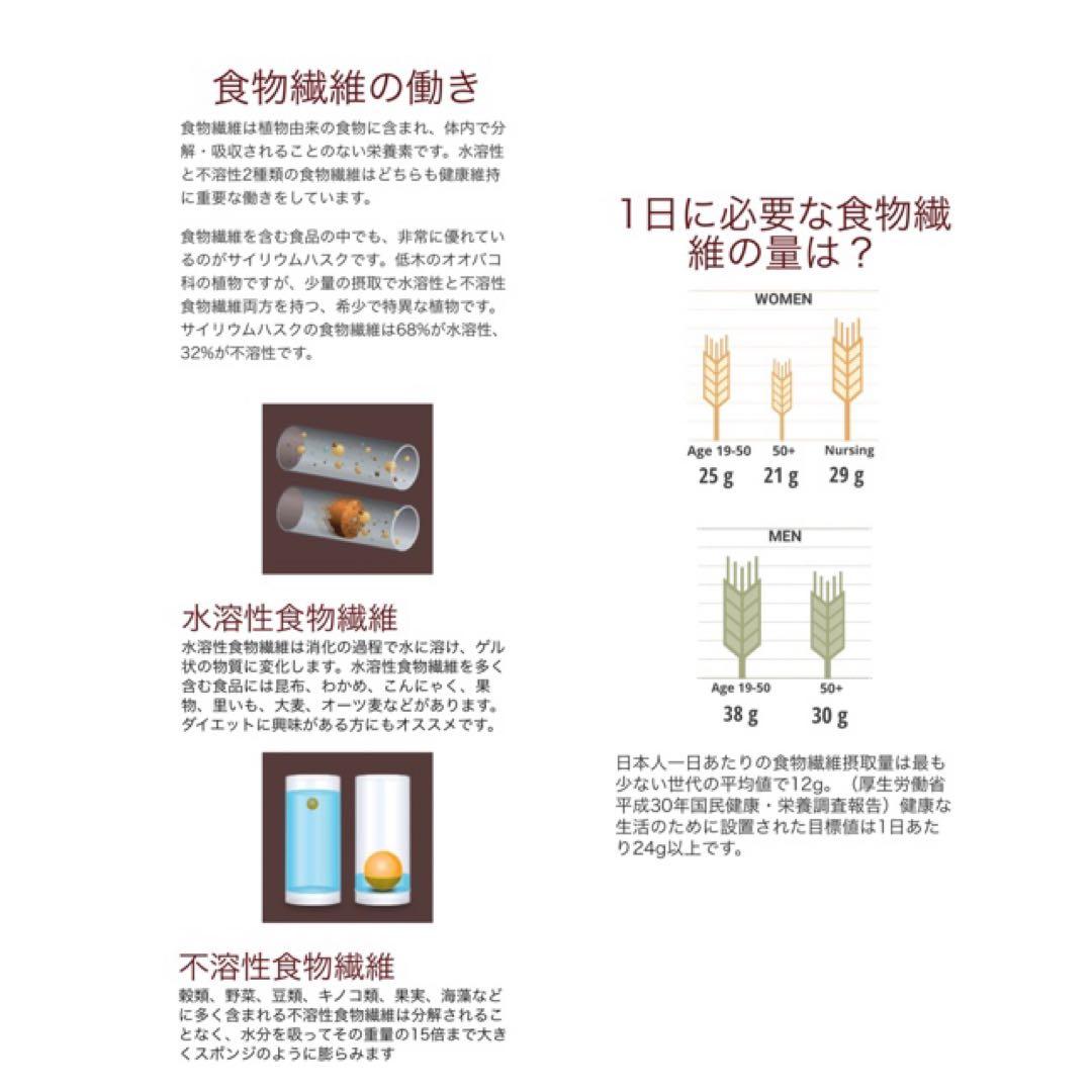 【新品】メラルーカ ファイバーワイズ シトラスオレンジ&グリーンアップル〔2個〕