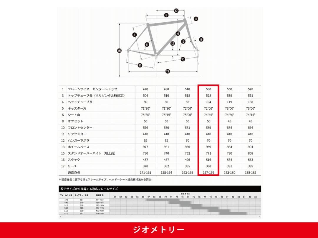 ★値下げ★ブリヂストン・アンカー・RNC3・NEO-COT・クロモリ