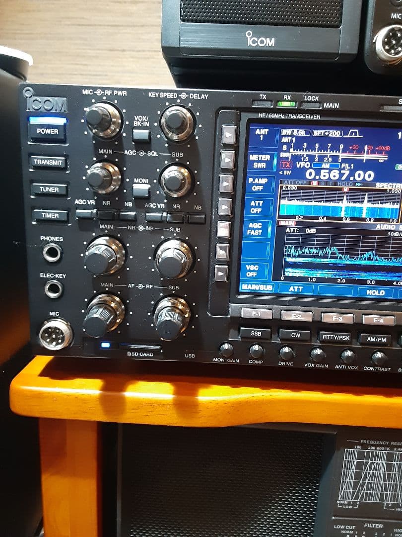 トランシーバー IC-7851