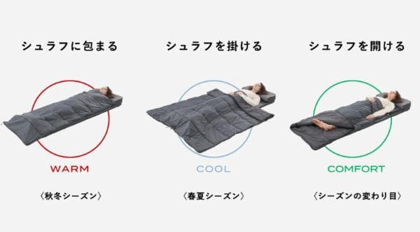 M*i様 【未使用】BRAIN SLEEP｜オールインワン ※シュラフのみ