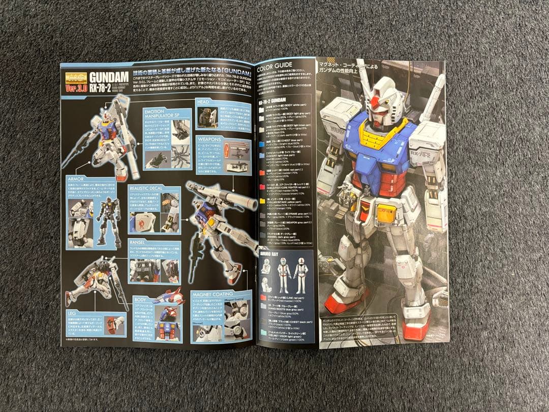 【ガンプラ】MG RX-78-2 GUNDAM Ver 3.0 1/100