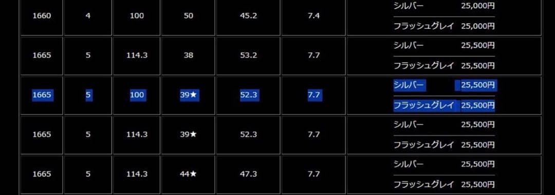 龍*雅様 NANKANG スタッドレスタイヤ 205/50R16 ホイールセット