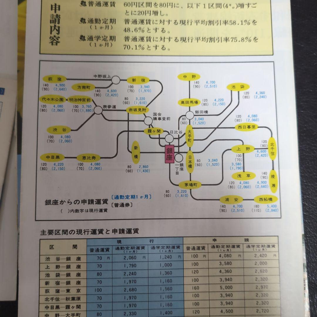 S35年メトロニュース創刊号〜S55年No99　抜け有り67冊まとめ売り+おまけ