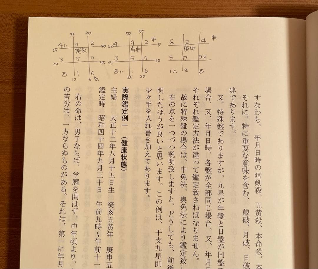 定本 正しい年月日時盤の占い方 全