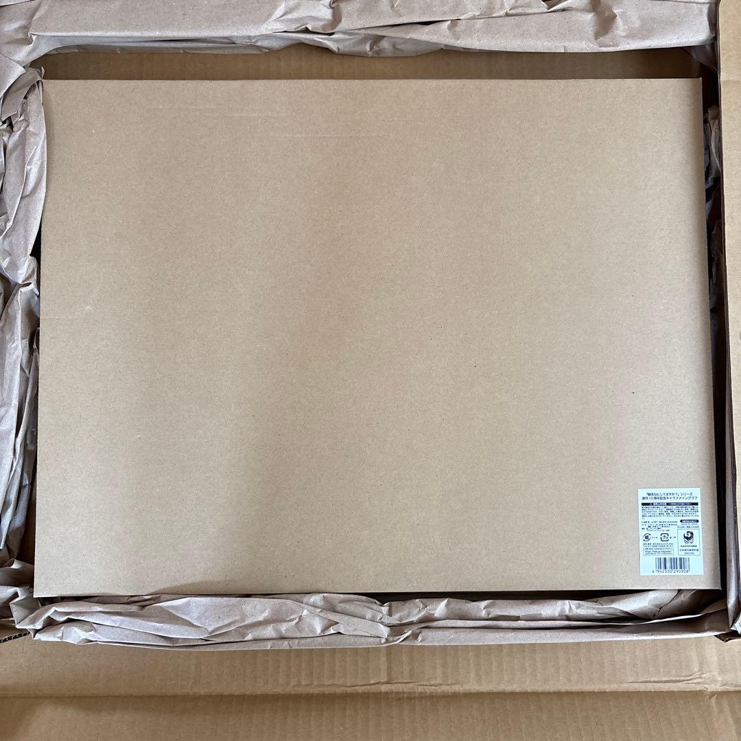 終末なにしてますか？ シリーズ　原作10周年記念キャラファイングラフ