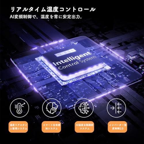 YIMAIDA ペットドライルーム 62 L PSE認証 多頭飼い対応（猫・犬p