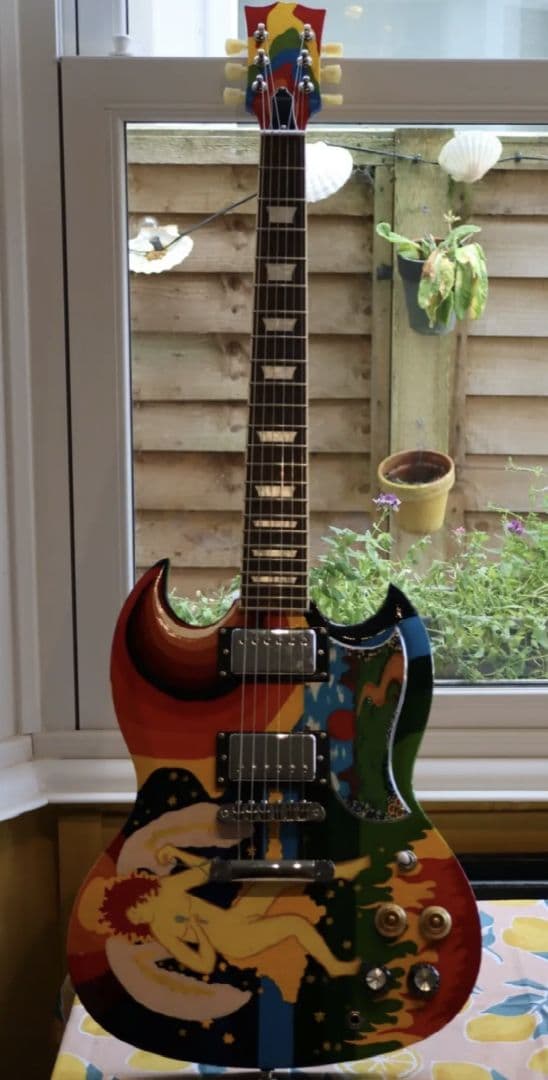 SG the fool レプリカ