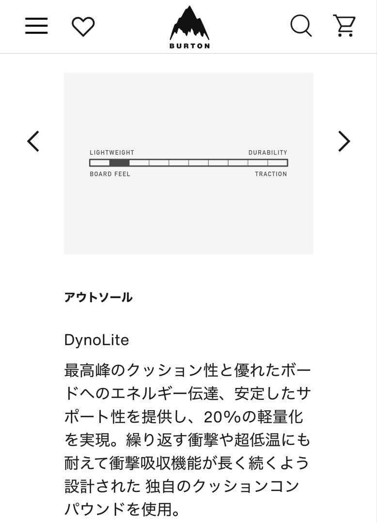 新品未使用 Burton Mint スノーボードブーツ 24.0cm