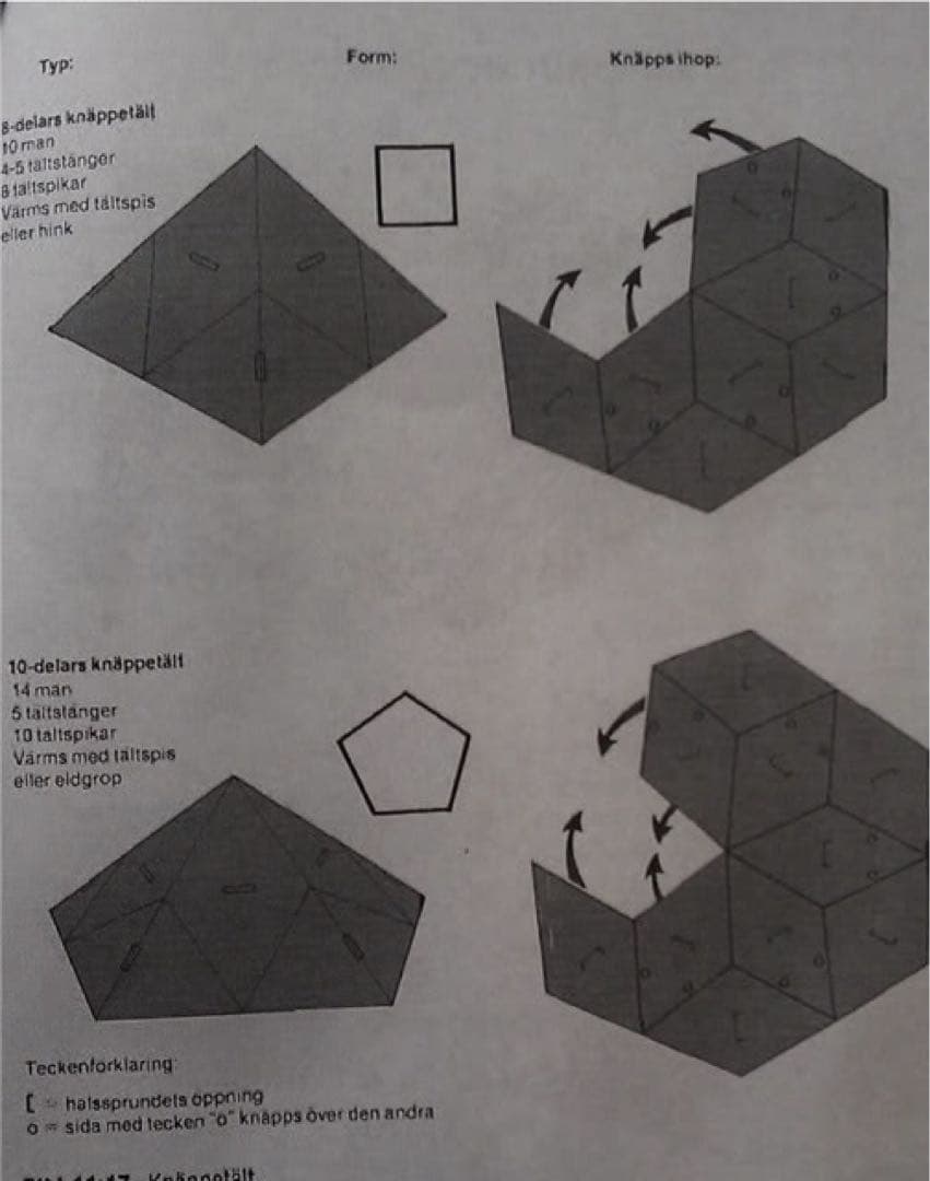 【軍幕屋】希少★ノルウェー軍テント★ビンテージ★軍余剰品★4枚組★
