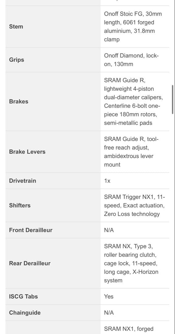 Mondraker Vantage RR 2018 マウンテンバイクフレーム