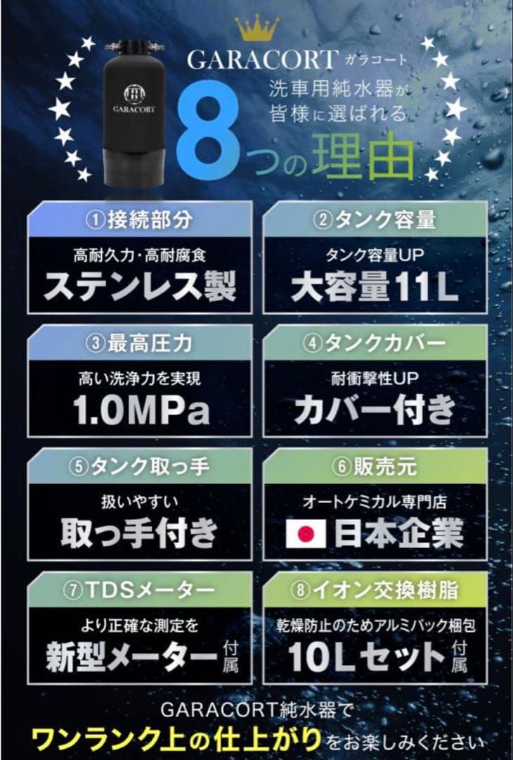 ガラコート 純水器 洗車用 11L FRP製耐圧タンク