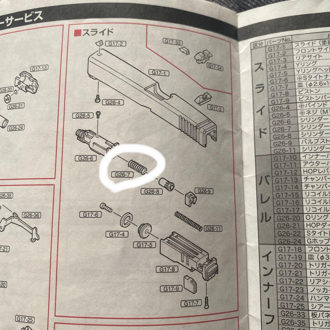 東京マルイ　グロック17カスタム　ガスブロ
