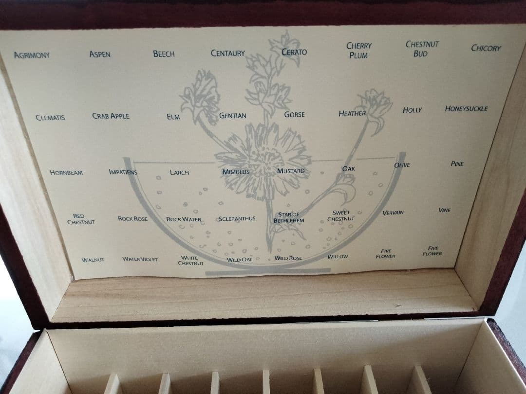 木箱■プロフェッショナル・ボックス■フラワーエッセンス収納箱■新品・未使用品