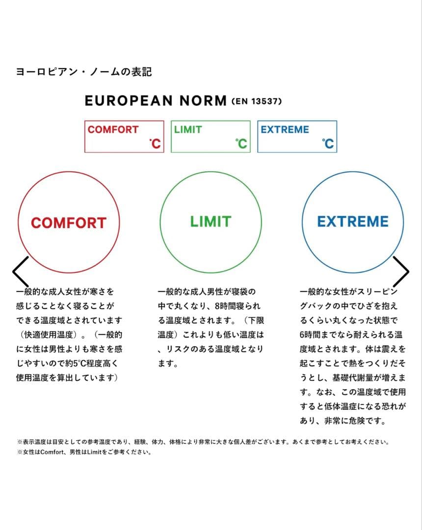 NANGA ナンガ UDD BAG 380DX（ショート）