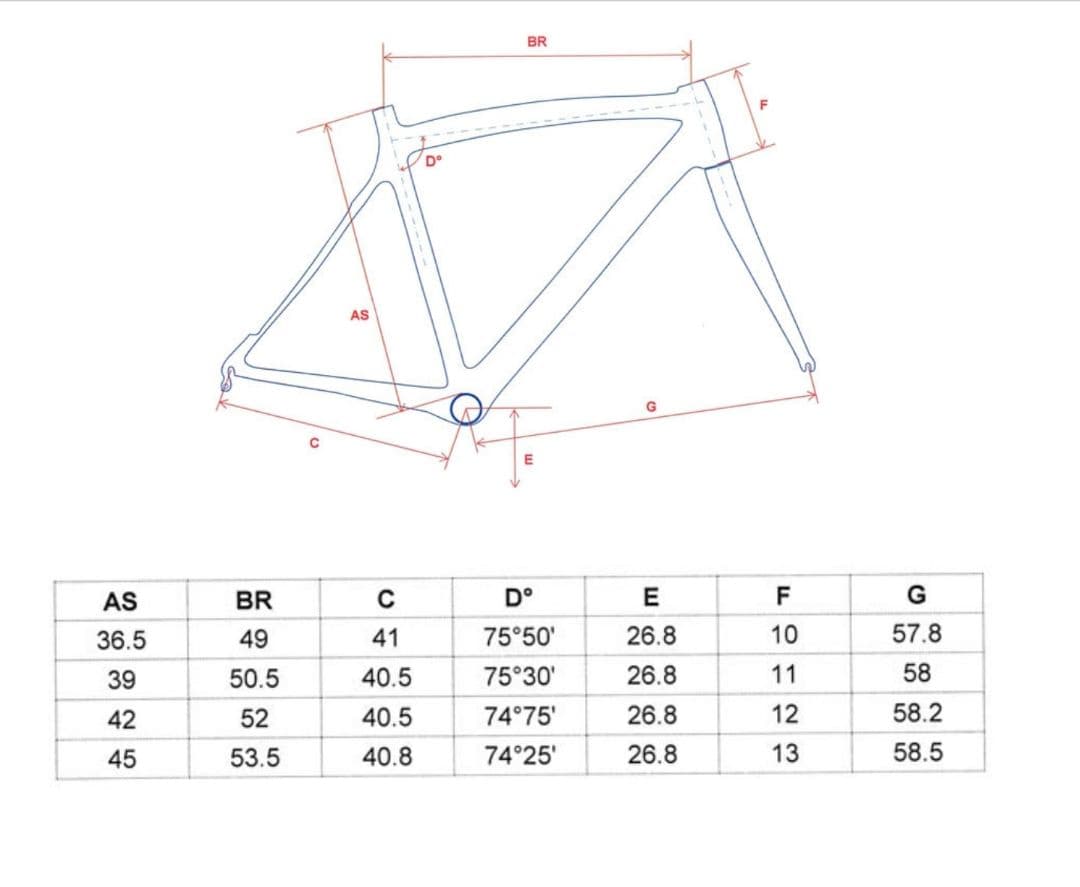 デローザ　アバント　　derosa avant