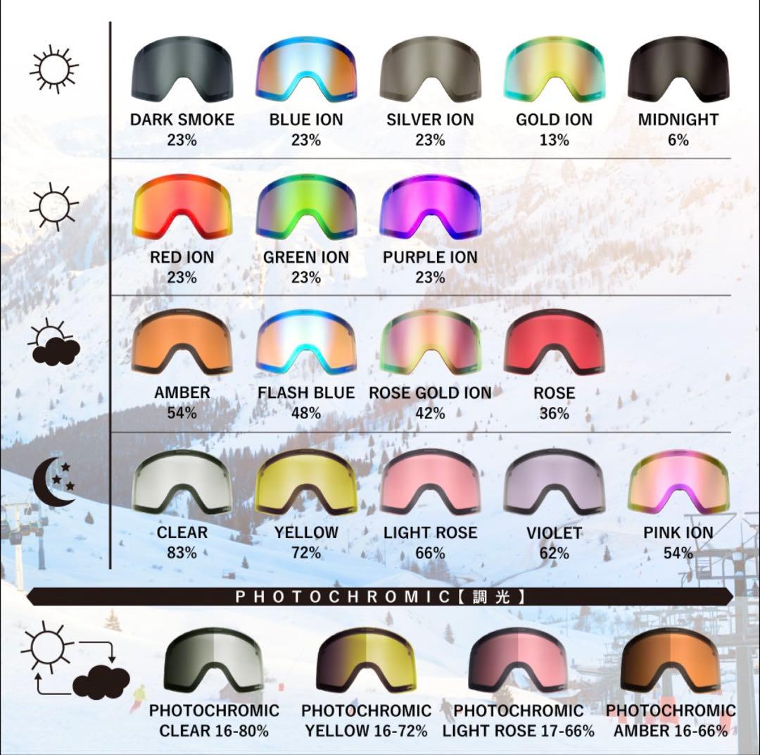 24-25 DRAGONドラゴンゴーグルNFXMAGエヌエフエックスマグ 正規品