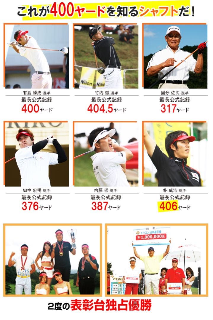 世界最高反発＋ドラコン飛匠で55Yアップ! ワークスゴルフ CBRプレミア