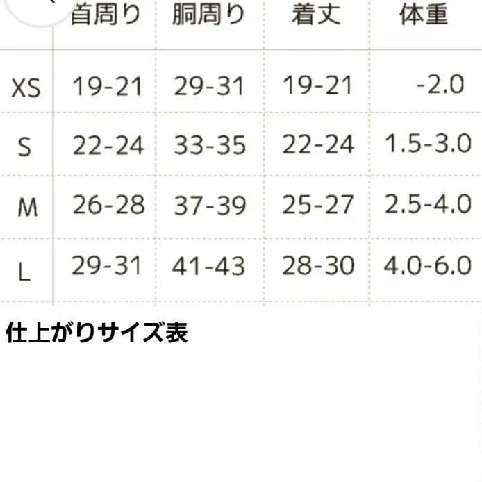 犬服お問い合わせページ 犬服ハンドメイド