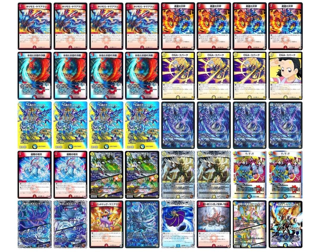 ラッカゴスペル デッキ ＋ 調整用パーツ