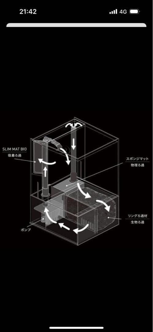 GEX aquarista AGS-SLIDE OF-230 水槽