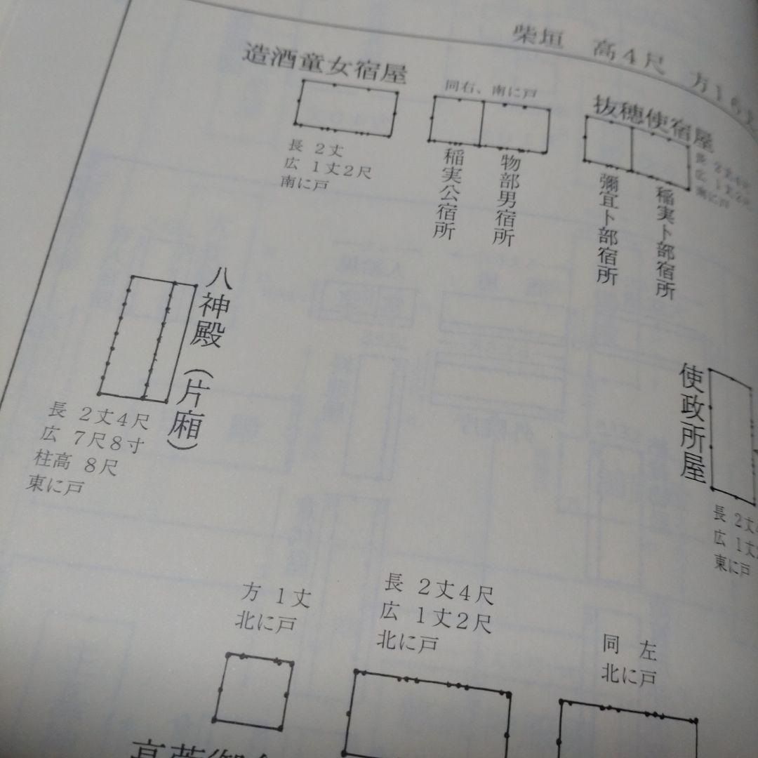 訓讀注釋　儀式践祚大嘗祭儀　皇學館大学神道研究所　思文閣出版　15000円＋税