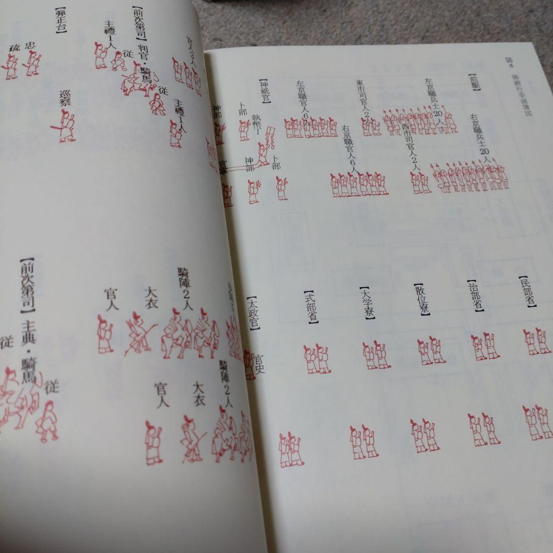 訓讀注釋　儀式践祚大嘗祭儀　皇學館大学神道研究所　思文閣出版　15000円＋税