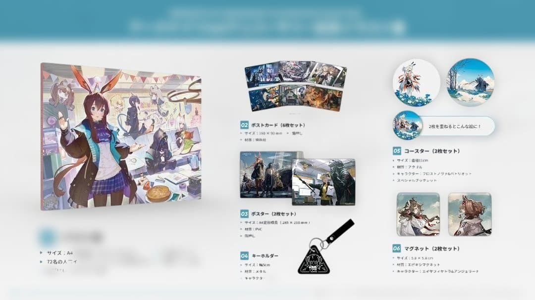 アークナイツ1周年記念グッズ（イラスト集、コラボキャップ、特製段ボール箱）