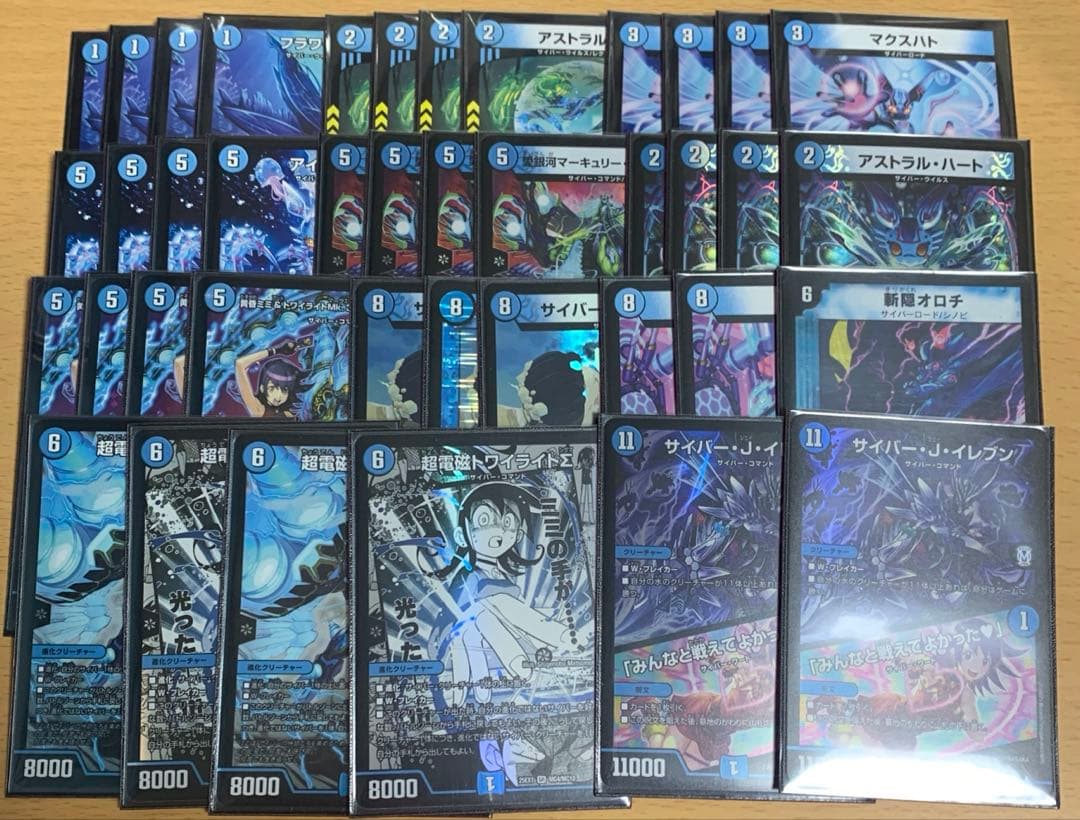 トワイライトΣループ