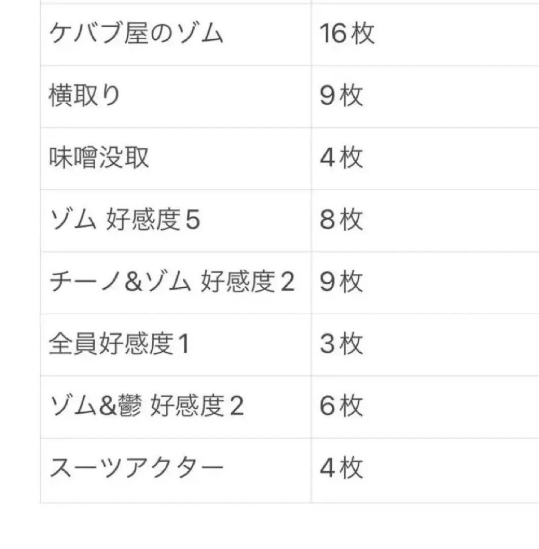 我々だ wrwrd zm ゾム グッズまとめ売り